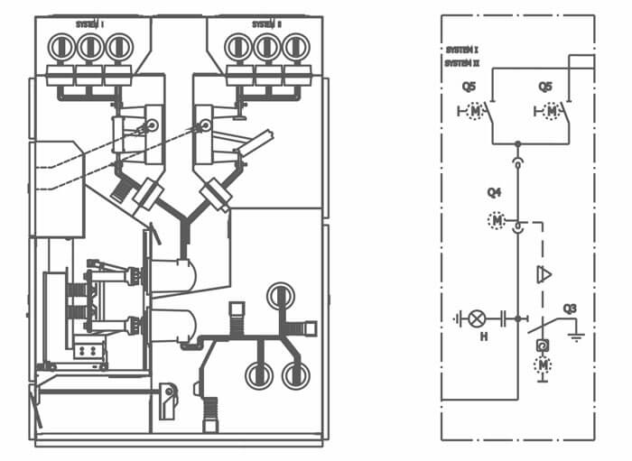 Longitudinal coupler bay with sectionalizer