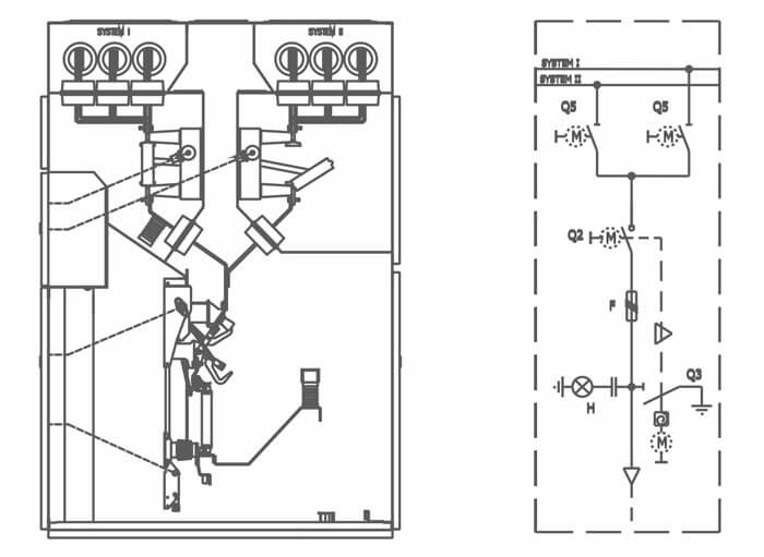 Bay with switch disconnector