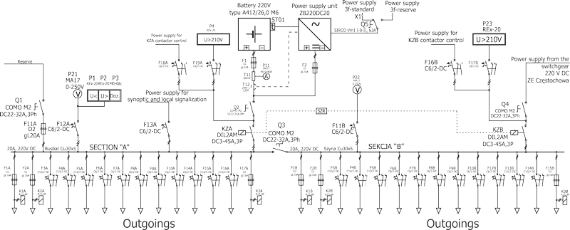 Electrical diagram LV switchgear 220 V DC