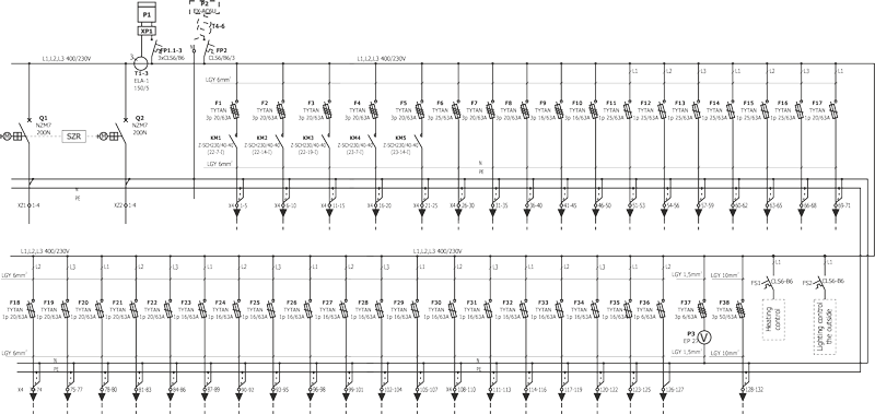 Electrical diagram LV switchgear 400/230 V AC