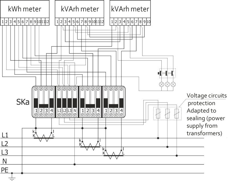TP-2 metering panel