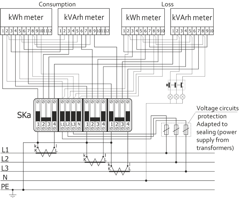 TP-3 metering panel