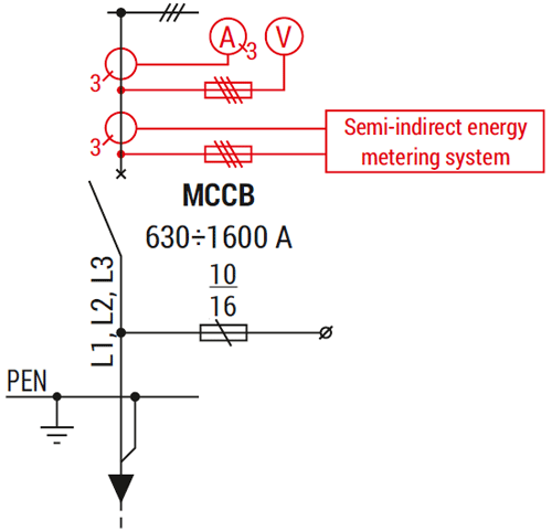 CZ-9 incoming/outgoing module with compact circuit breakers