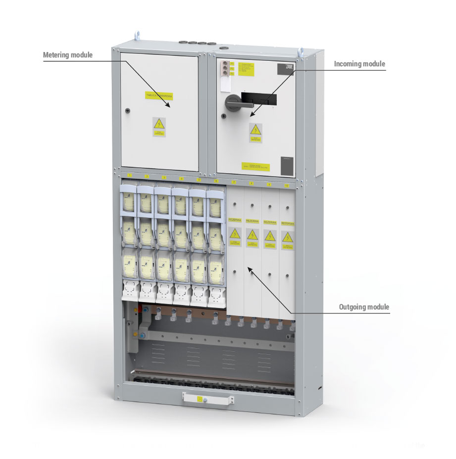 Functional modules of the switchgear