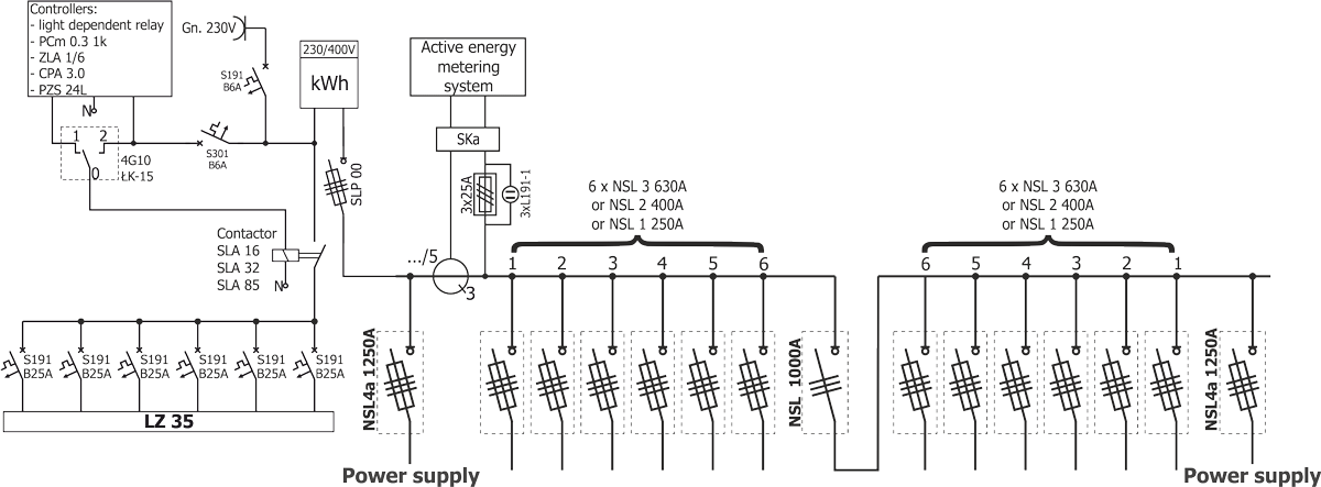 Electrical diagram - ZK-nN 2z cable cabinet
