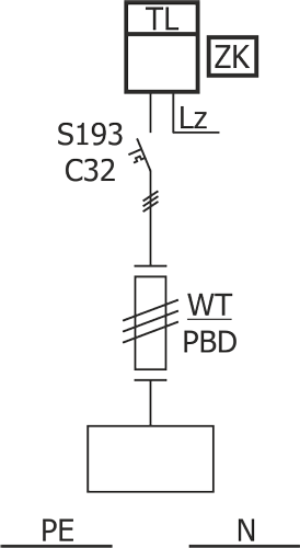 Schematic diagram of the connection box - ZKP1/1L cabling & metering connection box