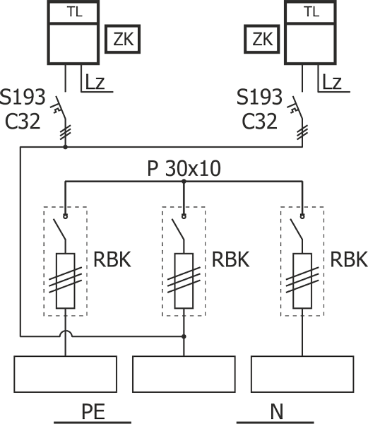 Schematic diagram of the connection box - ZKP3/2L cabling & metering connection box