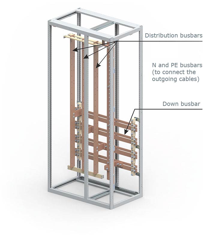 Distribution busbars