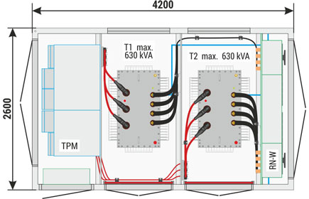 Przykład nazewnictwa stacji kontenerowej Mzb2 (4,2x2,6) 20/2x630-5