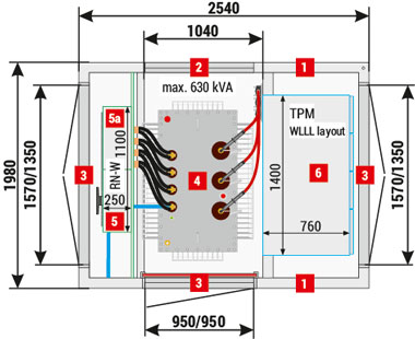 Mzb2 (2,54x1,98) 20/630-4”b” (dotychczas Minibox 20/630)