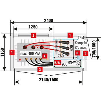 Mzb2 (2,4x1,16) 20/400-3”a”