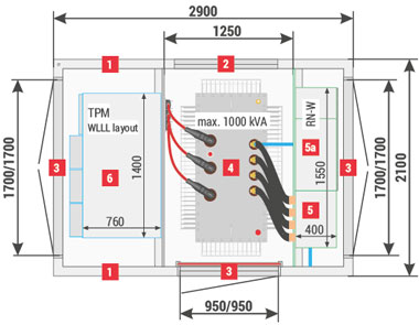 Mzb2 (2,9x2,1) 20/1000-4”a”