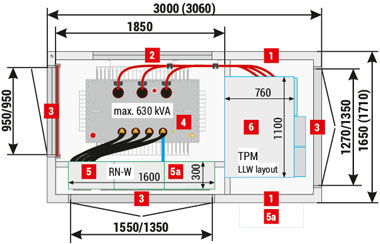 Mzb2 (3x1,65) 20/630-3”a”