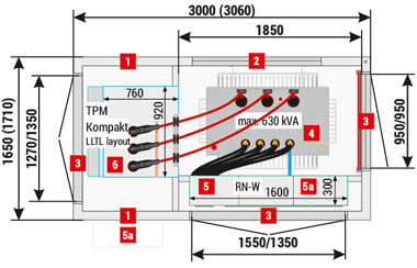 Mzb2 (3x1,65) 20/630-4”b”