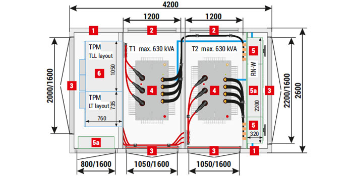 Mzb2 (4,2x2,6) 20/2x630-5
