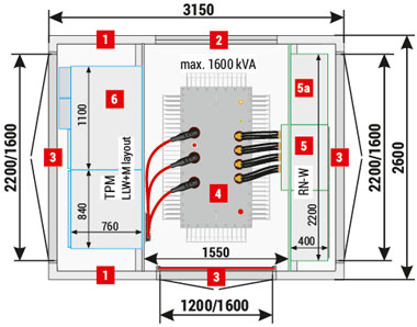 Mzb2 (3,15x2,6) 20/1600-4