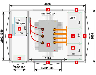 Mzb2 (4,2x3) 20/4000-3