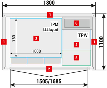 ZK-SN (1,8x1,1)/3-tpw