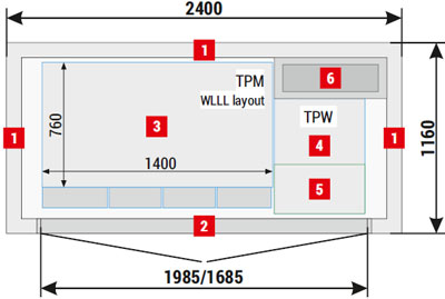 ZK-SN (2,4x1,16)/4-tpw