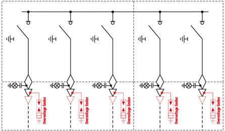 MV switchgear, TPM type, LLLLL layout
