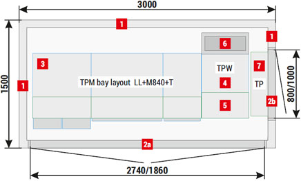 ZK-SN (3,0x1,5)/4-tpw_p