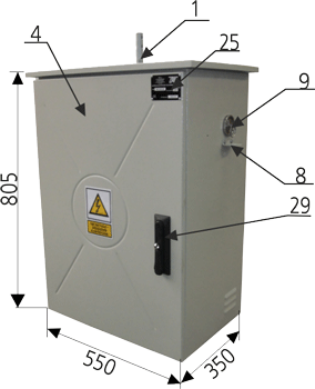 Napędy silnikowe NSP-8 z układem telemechaniki