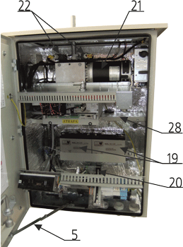 Napędy silnikowe NSP-8 z układem telemechaniki