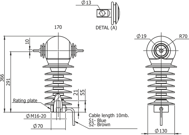 Gabaryty przekładników AGCE-24